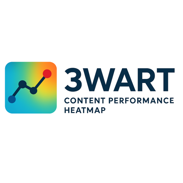 3WART Content Performance Heatmap Pro
