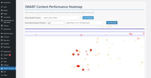 3WART Content Performance Heatmap Pro